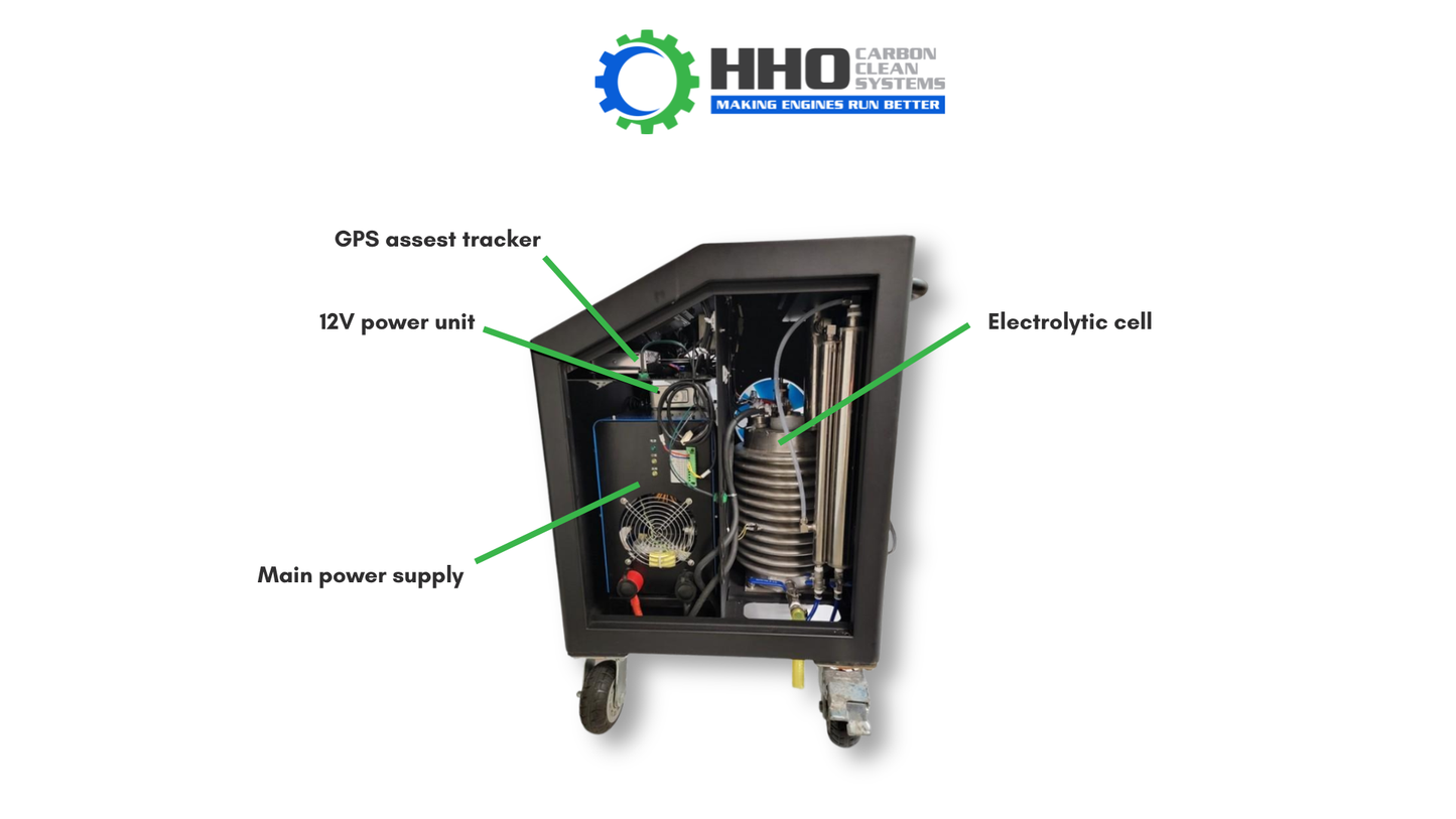 HHO 600 - Hydrogen Carbon Cleaning Machine