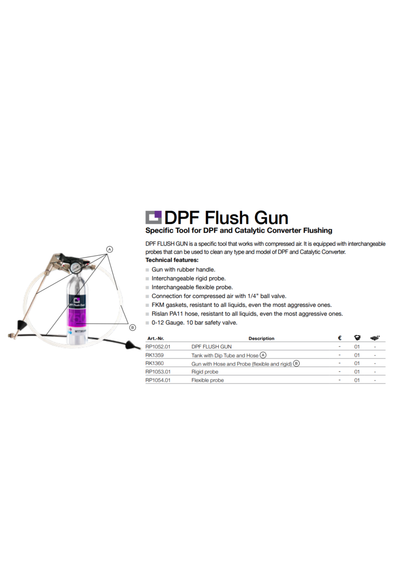 ERRECOM - DPF Flush Gun